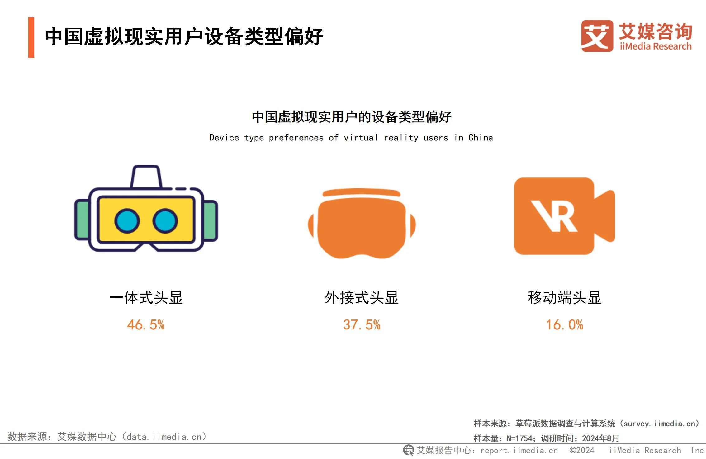 虚拟现实行业分析_虚拟现实产业发展研究报告_