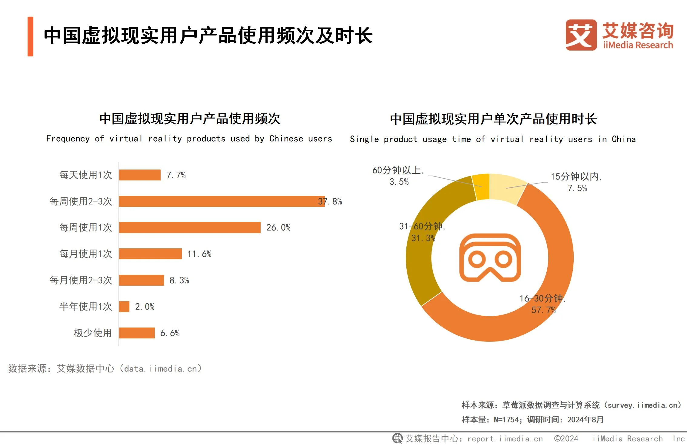 _虚拟现实产业发展研究报告_虚拟现实行业分析