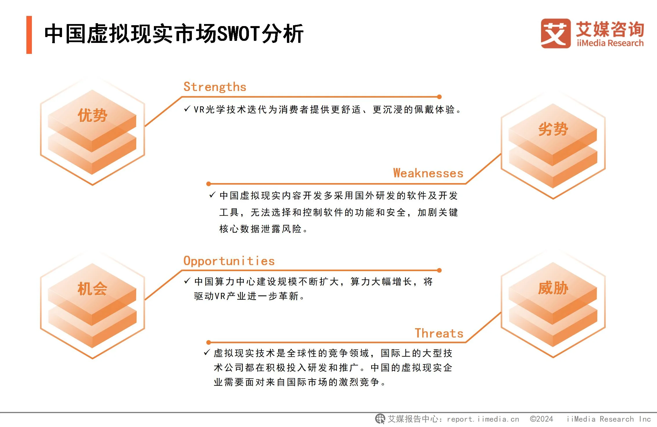 虚拟现实产业发展研究报告_虚拟现实行业分析_