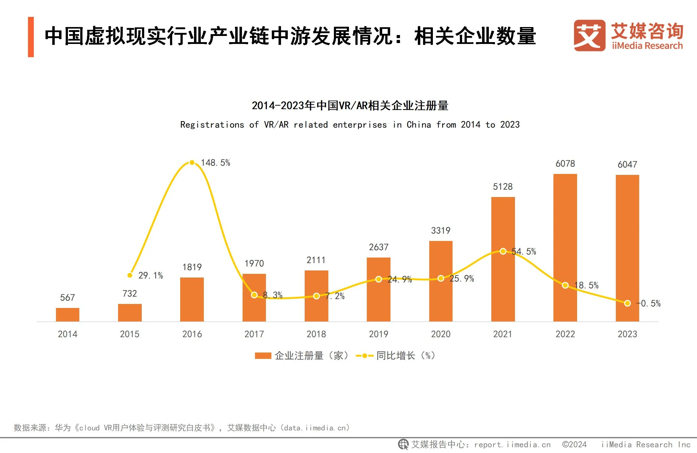 虚拟现实行业分析__虚拟现实产业发展研究报告