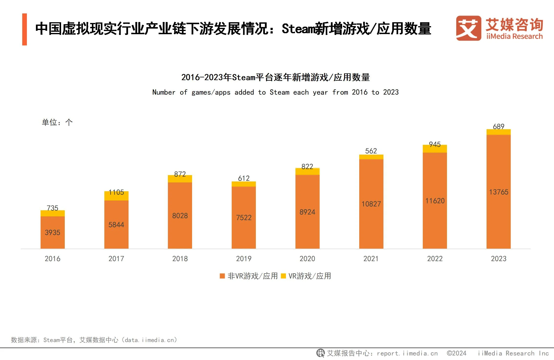 虚拟现实产业发展研究报告__虚拟现实行业分析