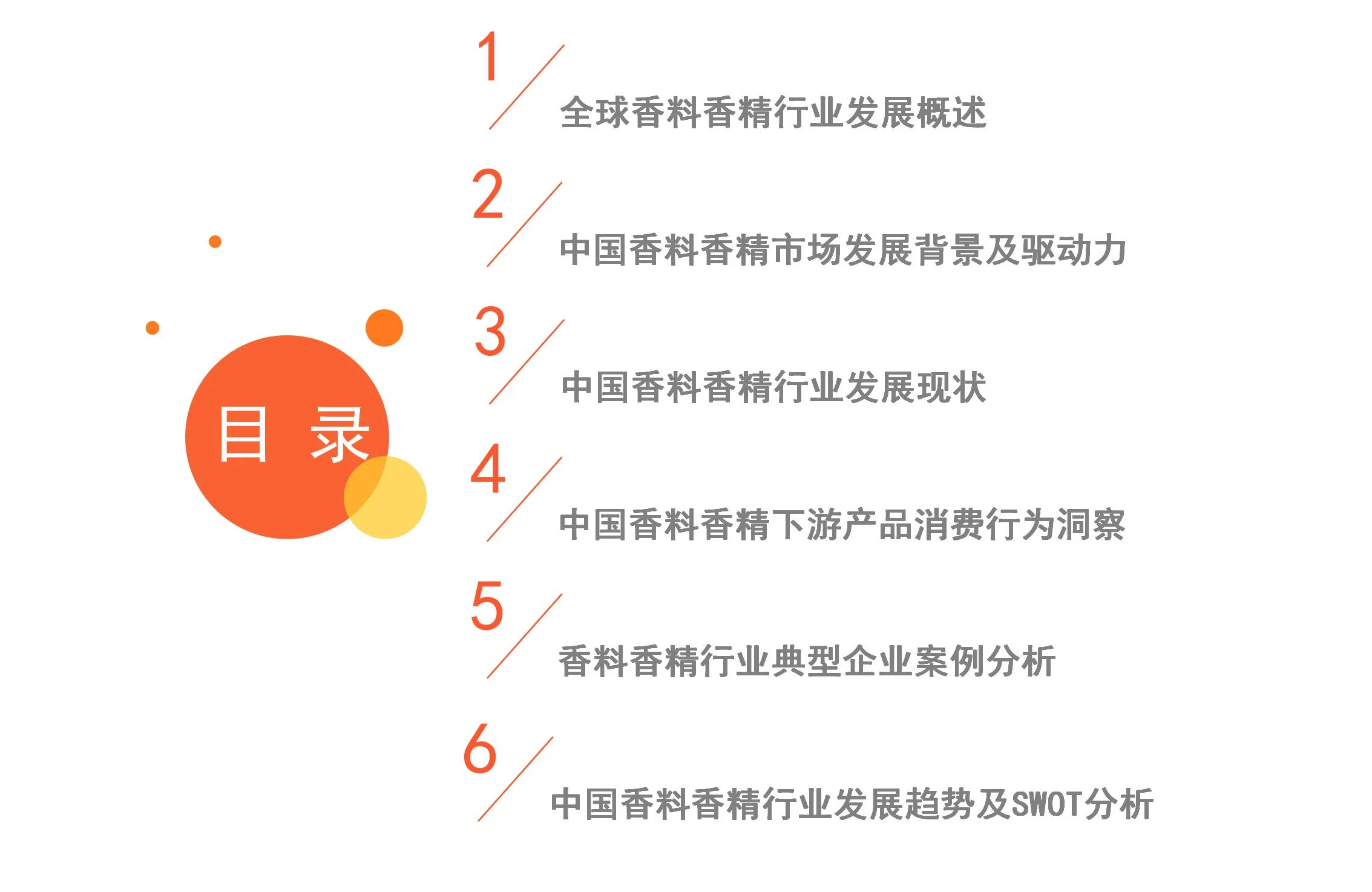 2020年香精香料行业现状__全球香精香料公司