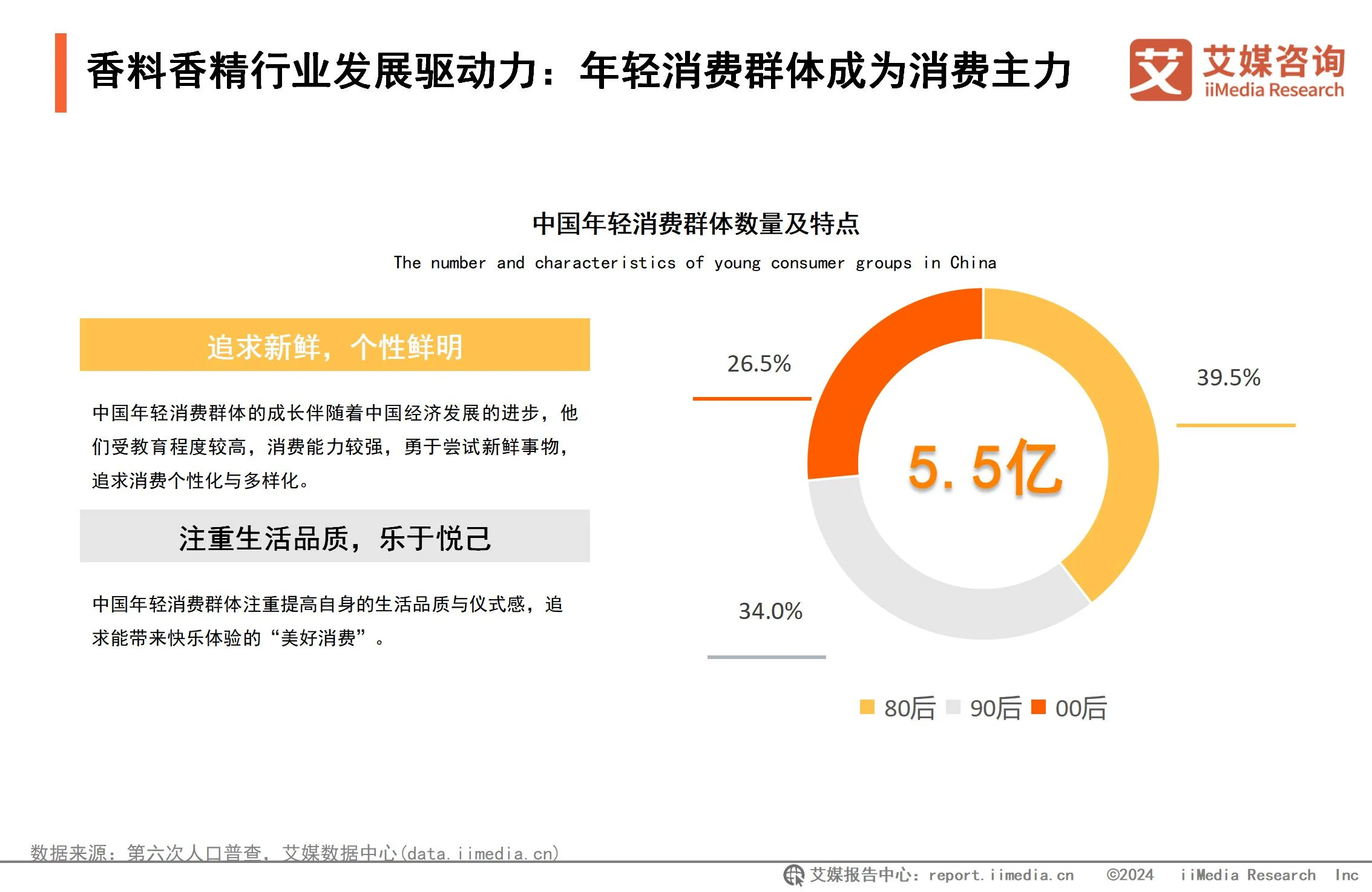 2020年香精香料行业现状_全球香精香料公司_
