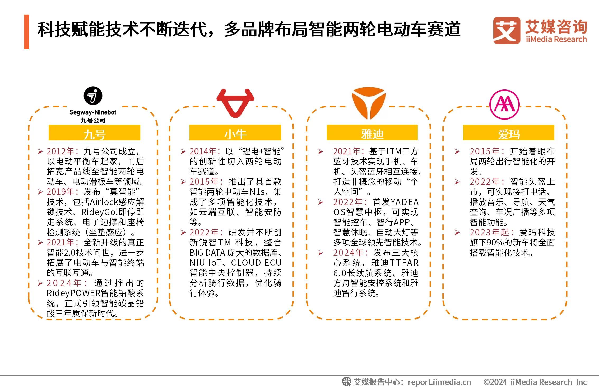研究(咨询)报告__艾媒咨询ceo