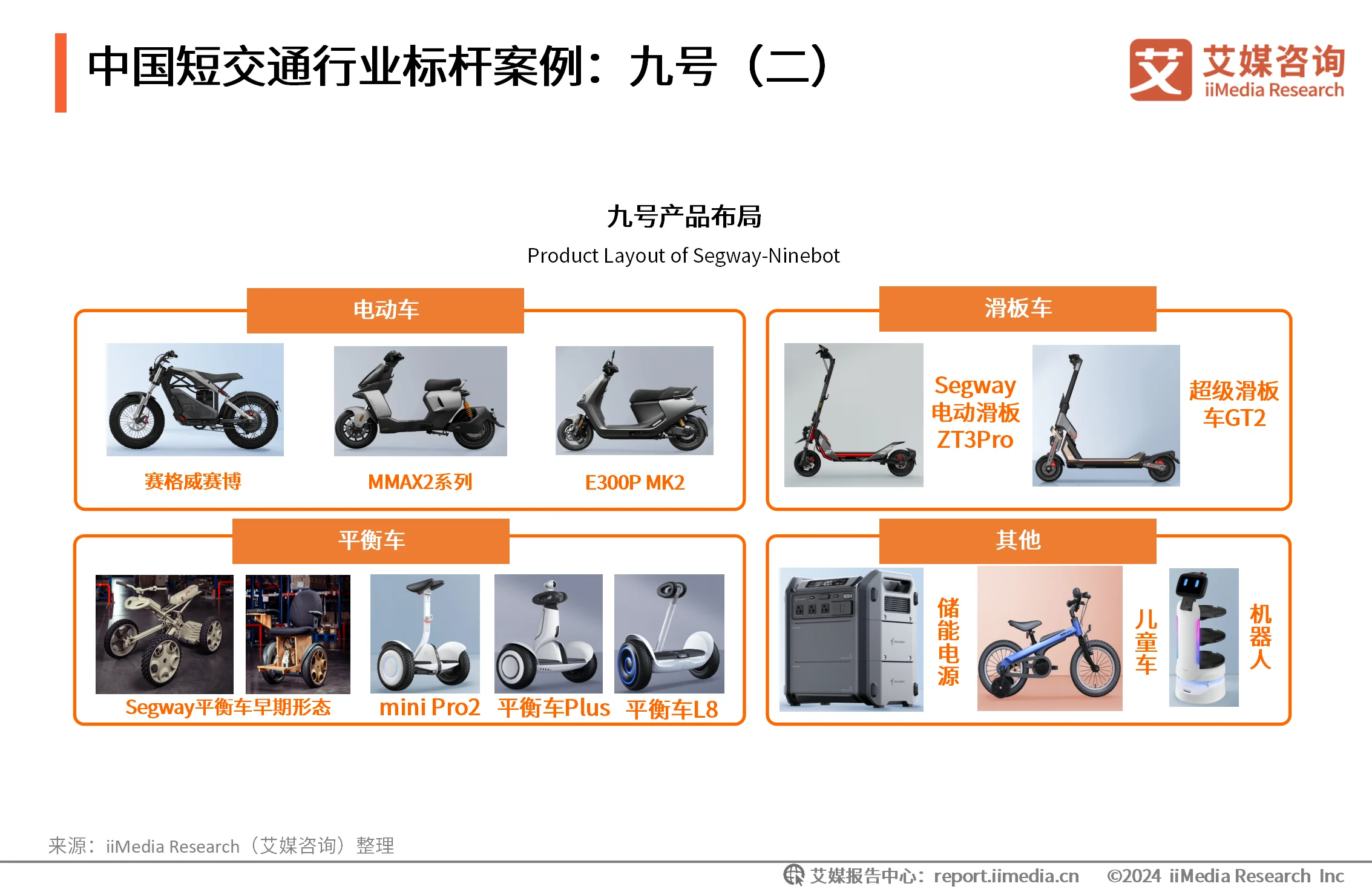 艾媒咨询ceo__研究(咨询)报告