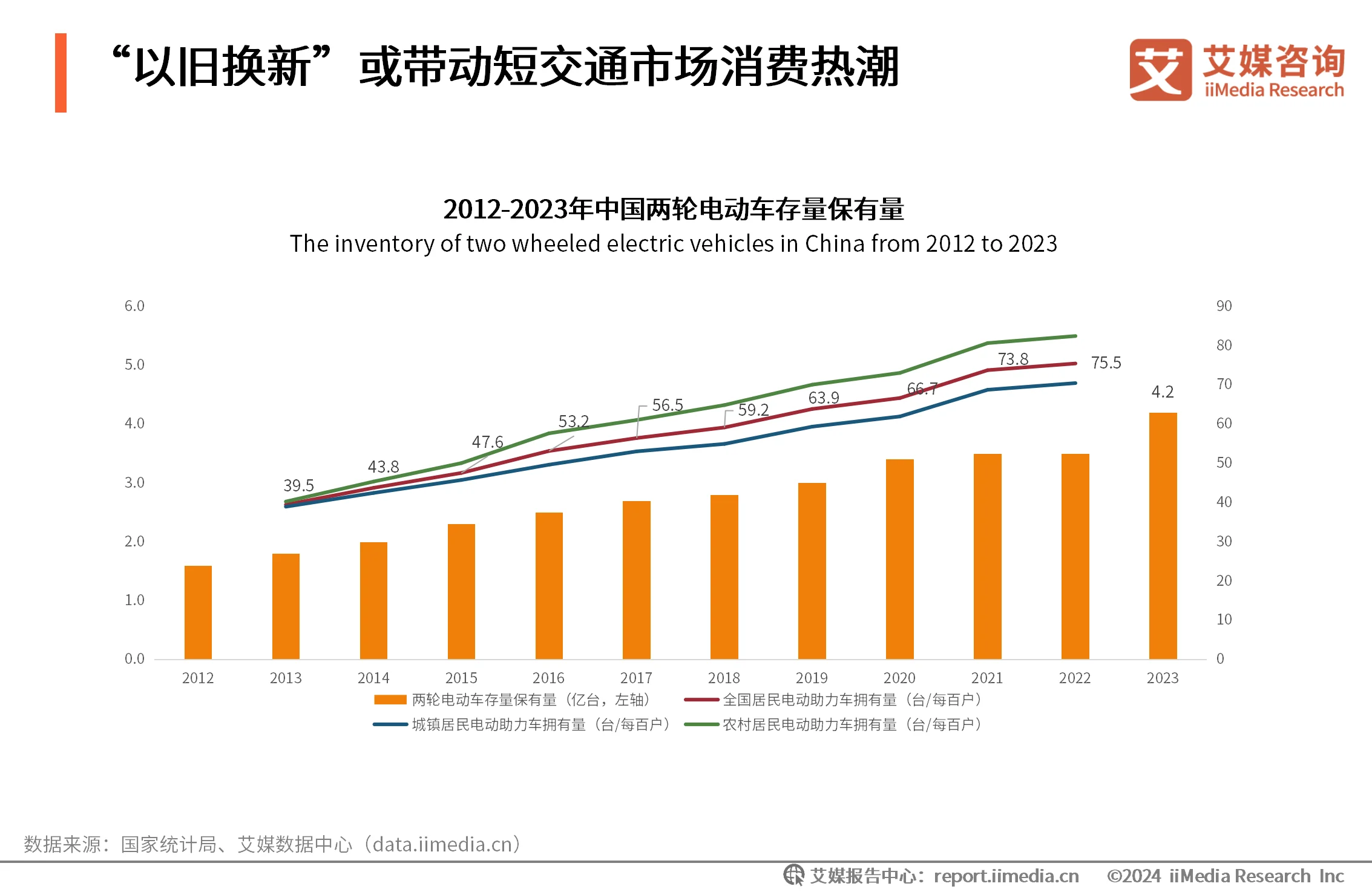 研究(咨询)报告__艾媒咨询ceo