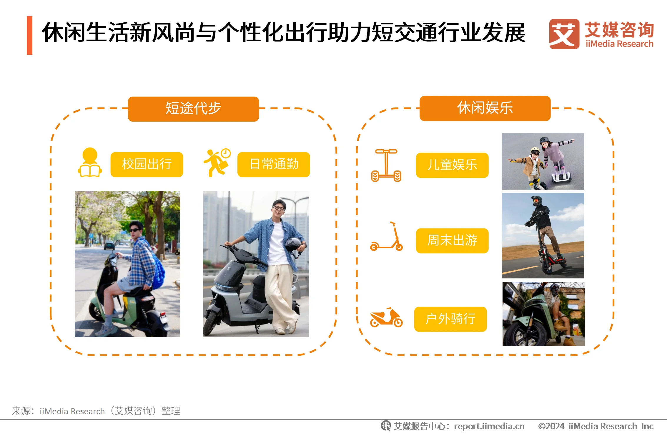 研究(咨询)报告__艾媒咨询ceo
