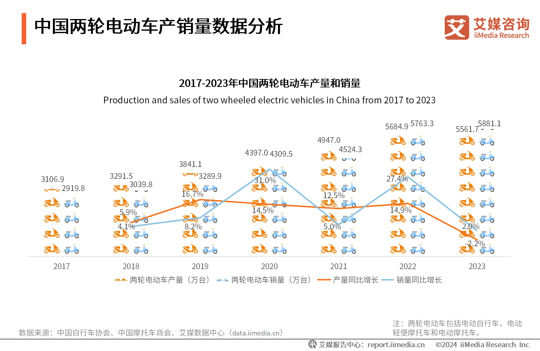研究(咨询)报告__艾媒咨询ceo