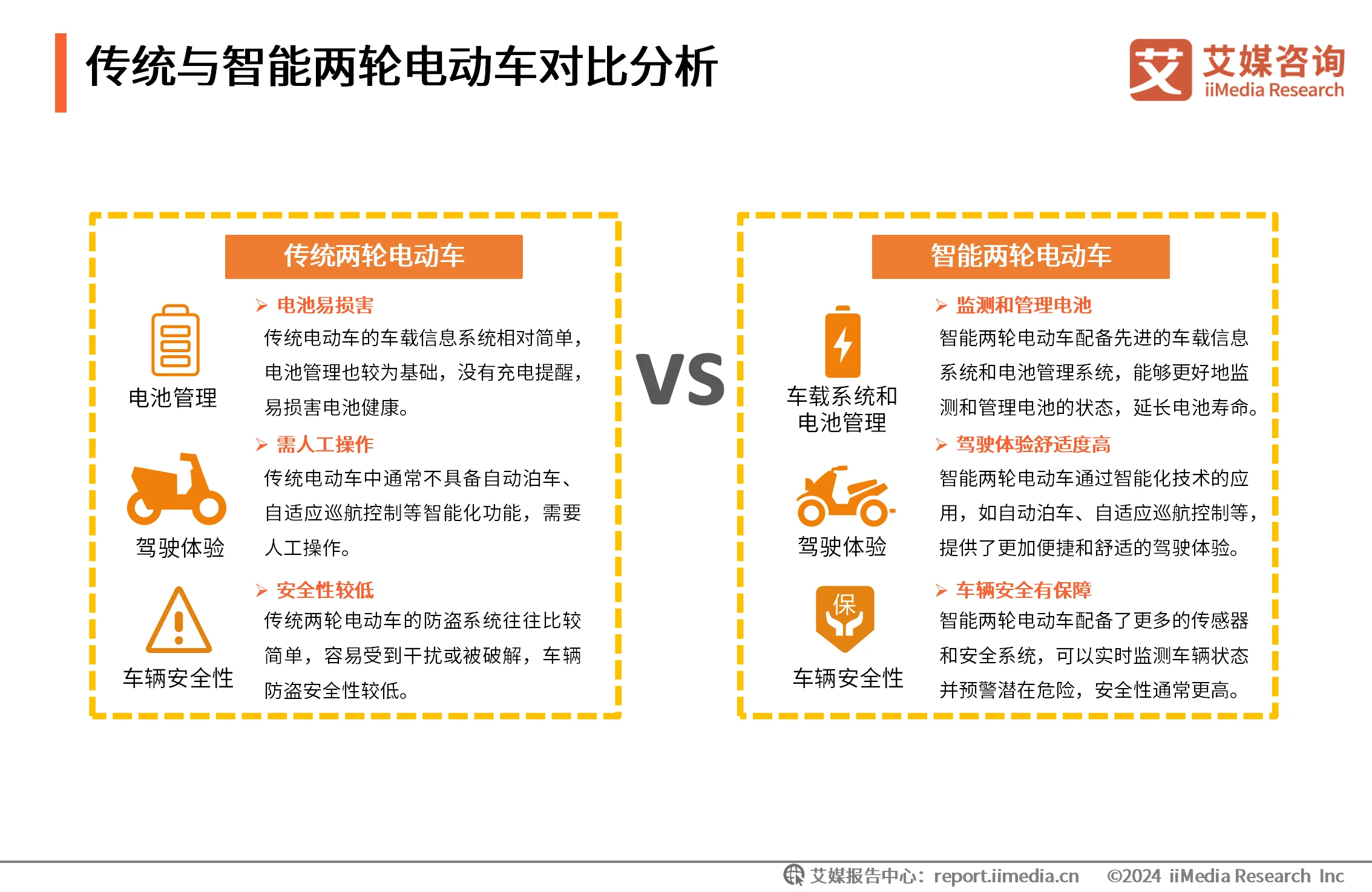 _艾媒咨询ceo_研究(咨询)报告