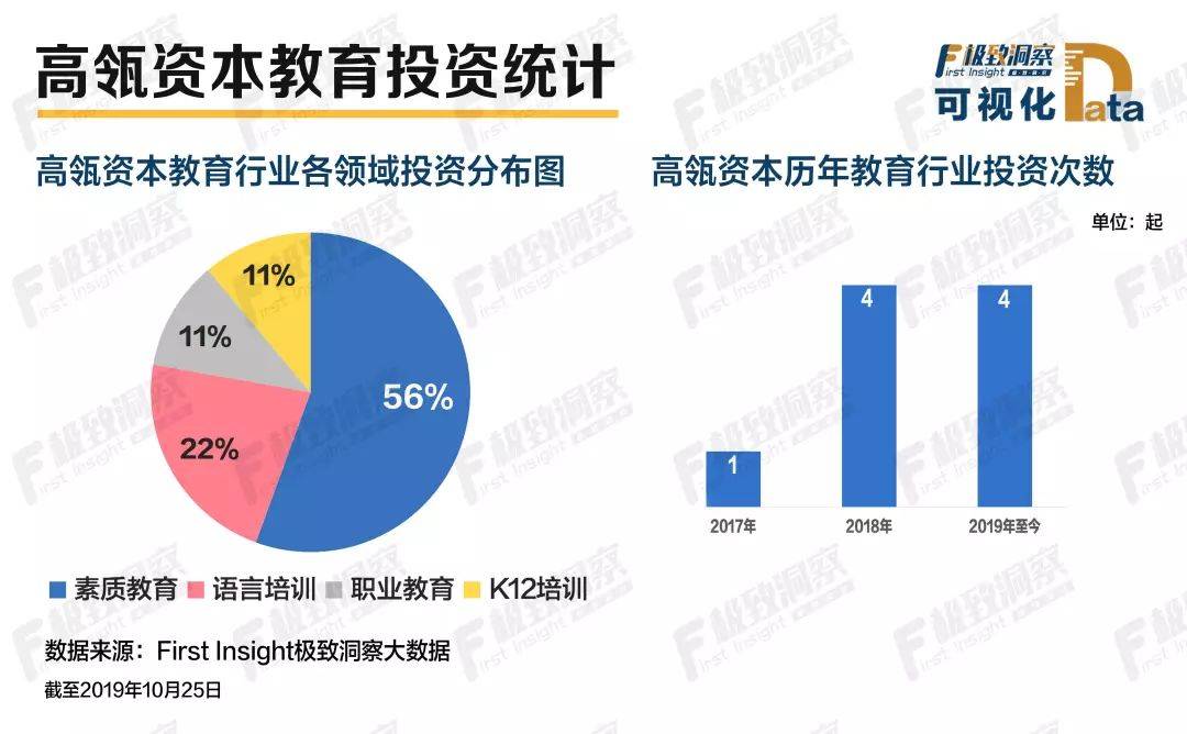 英语指数__英孚全球英语能力指数