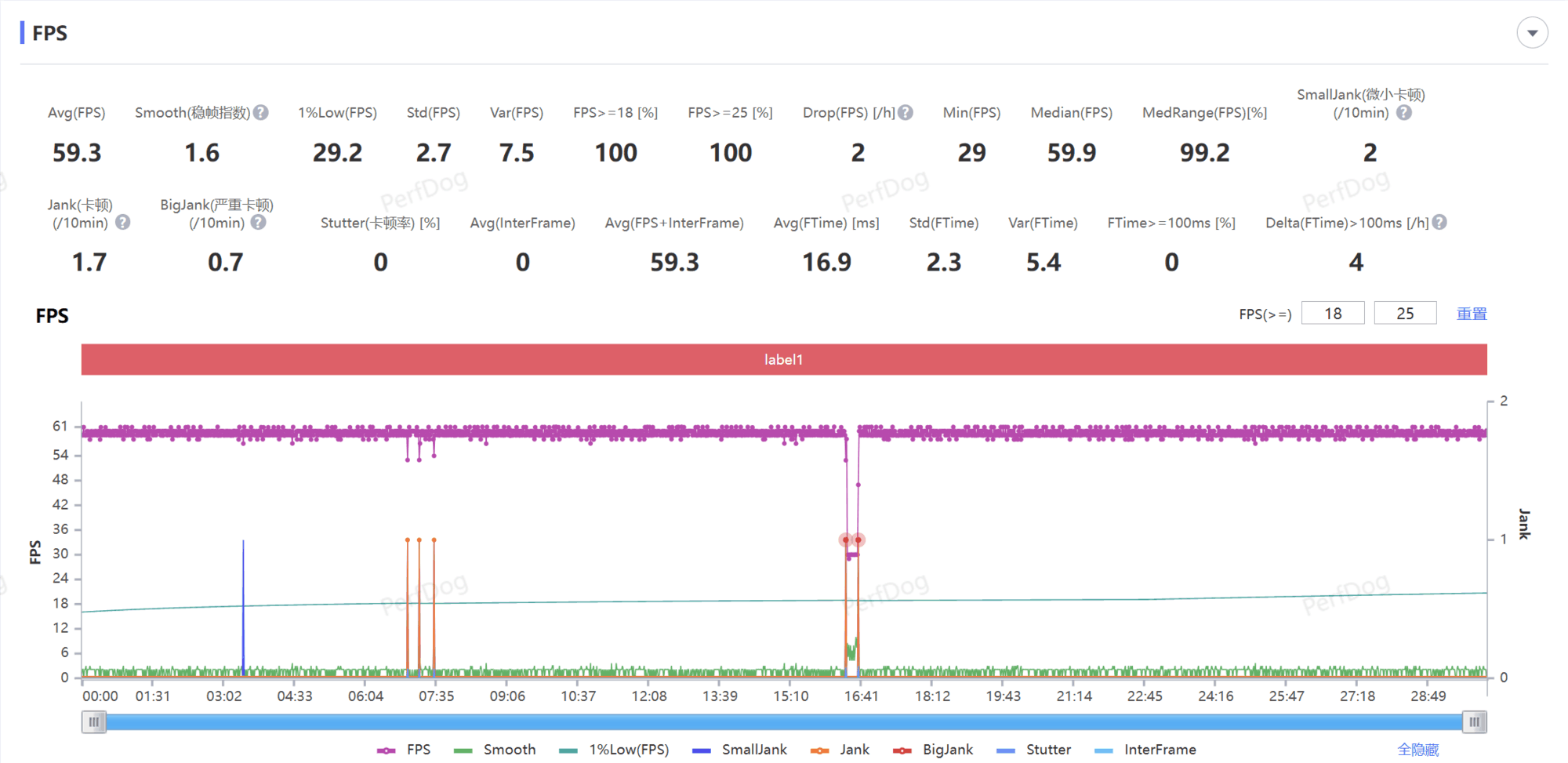 iQOO 13性能抢先看 “无限稳帧”含金量十足