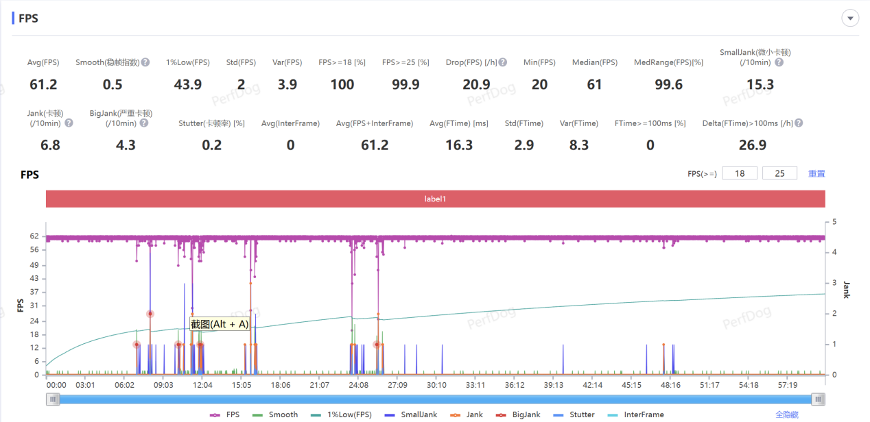 iQOO 13性能抢先看 “无限稳帧”含金量十足