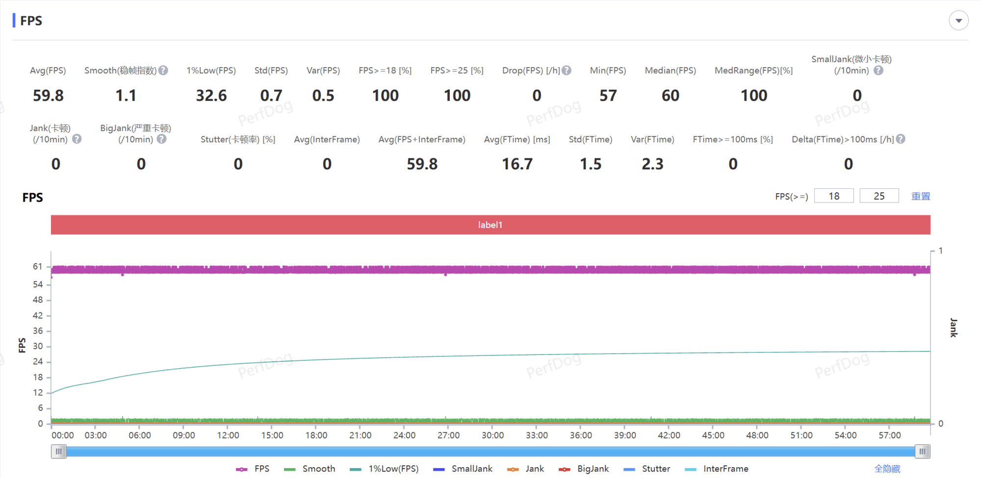 iQOO 13性能抢先看 “无限稳帧”含金量十足