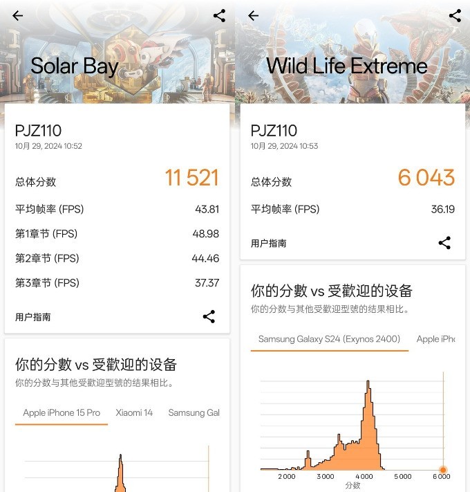 骁龙8至尊版被拉爆了!一加13性能实测