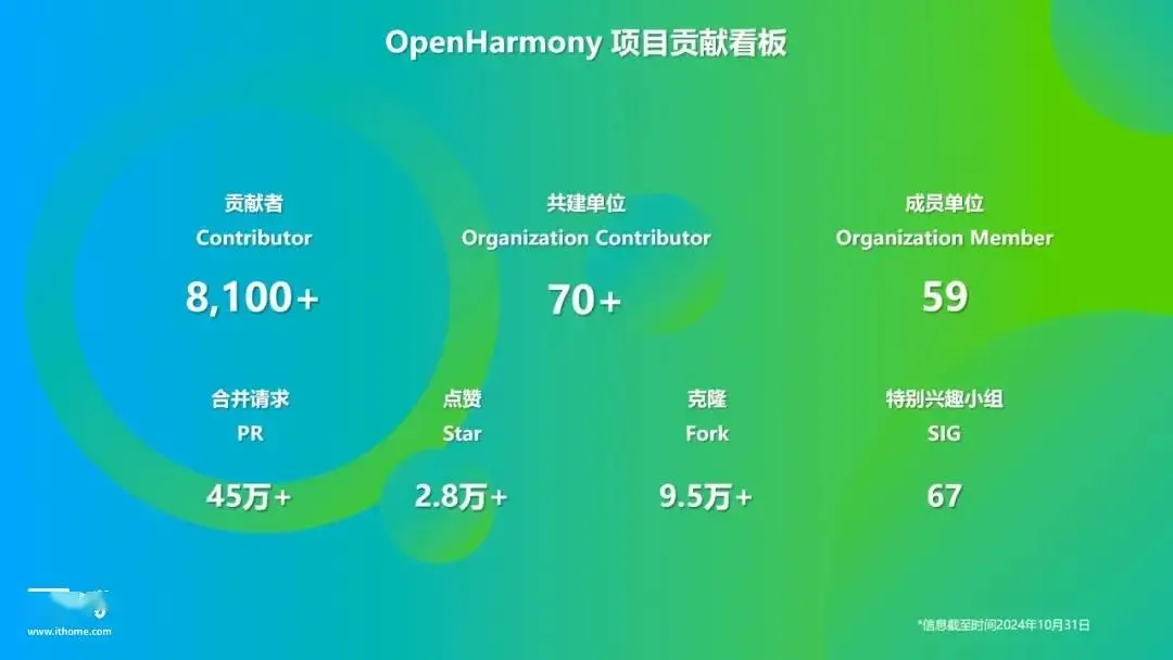当地体育科技__体育科技产品的应用