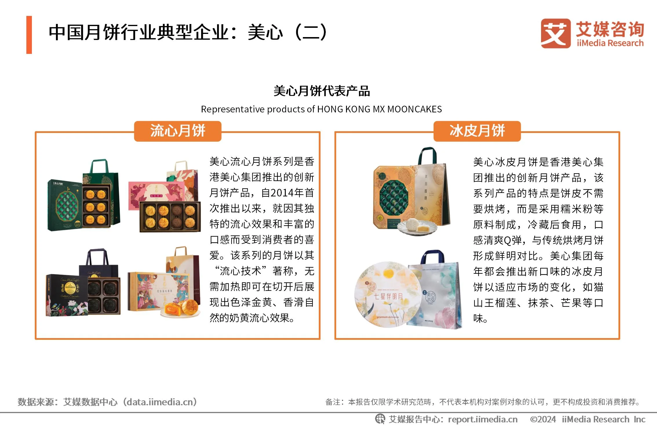 月饼价格调研_月饼数据消费报告_