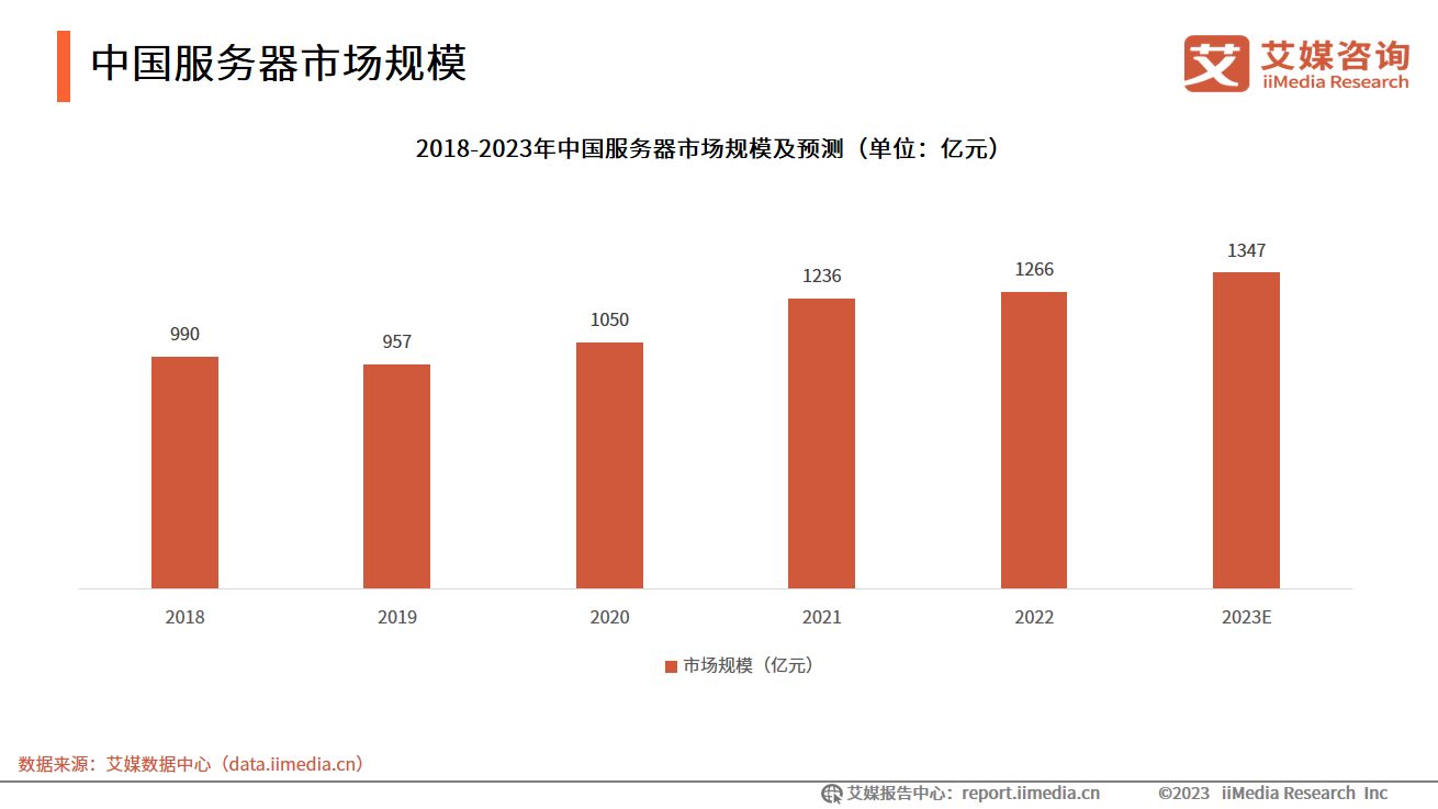 _月饼价格调研_月饼数据消费报告