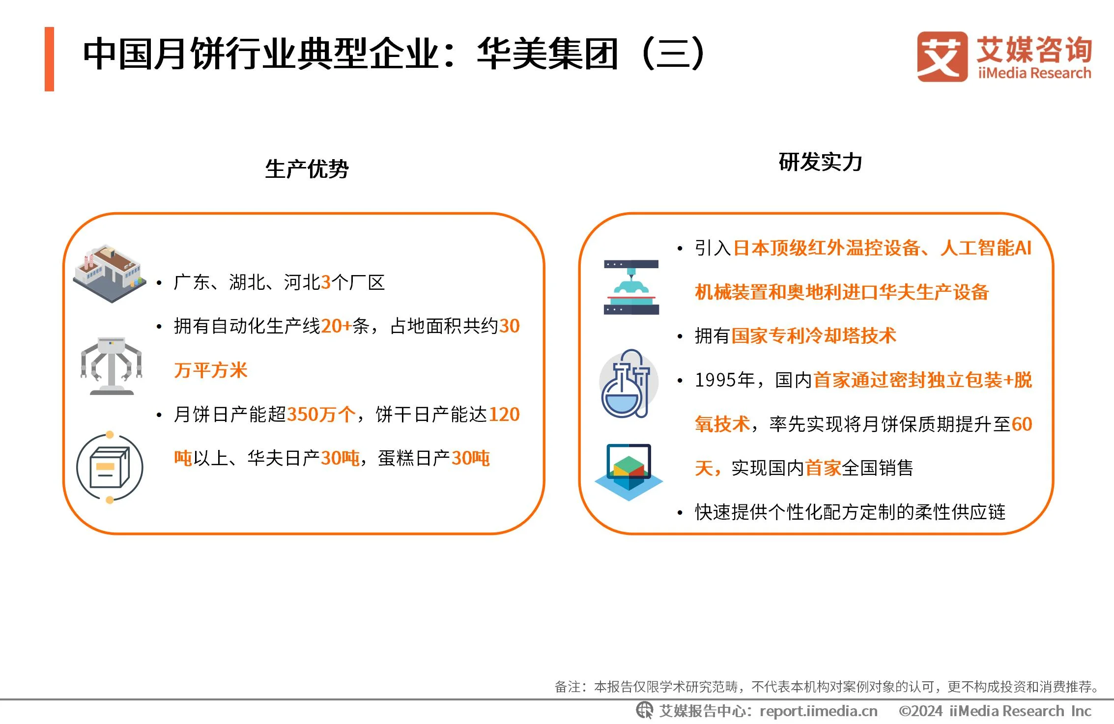 _月饼数据消费报告_月饼价格调研