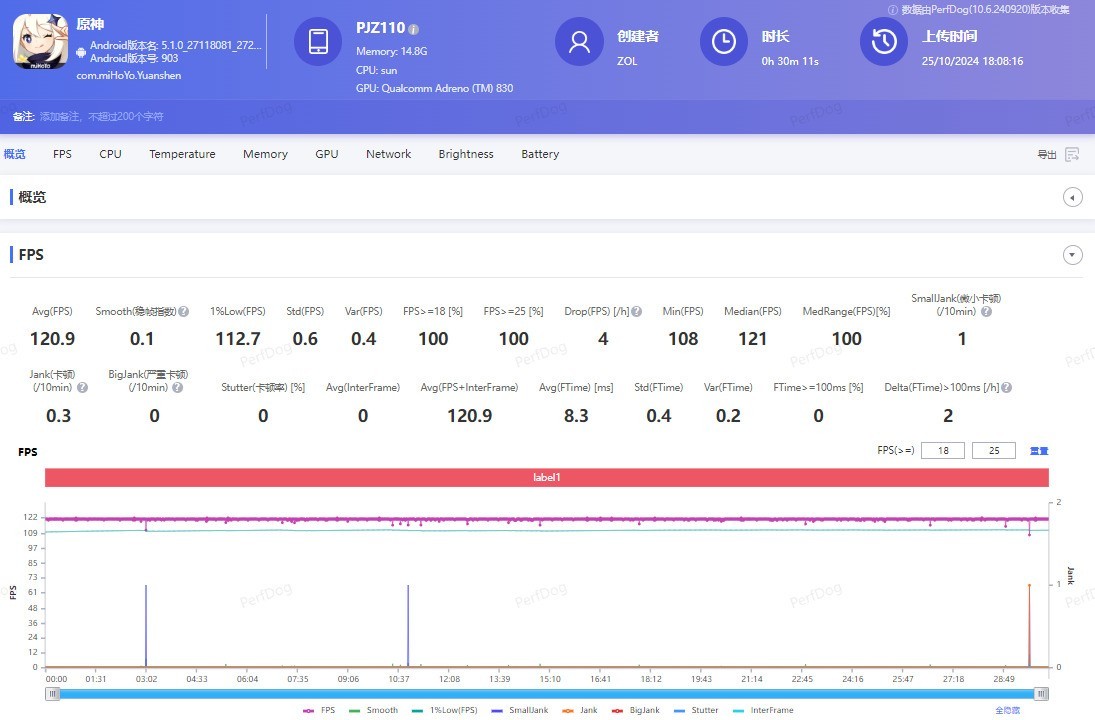 比Pro更Pro的“标准版”  一加13全面评测