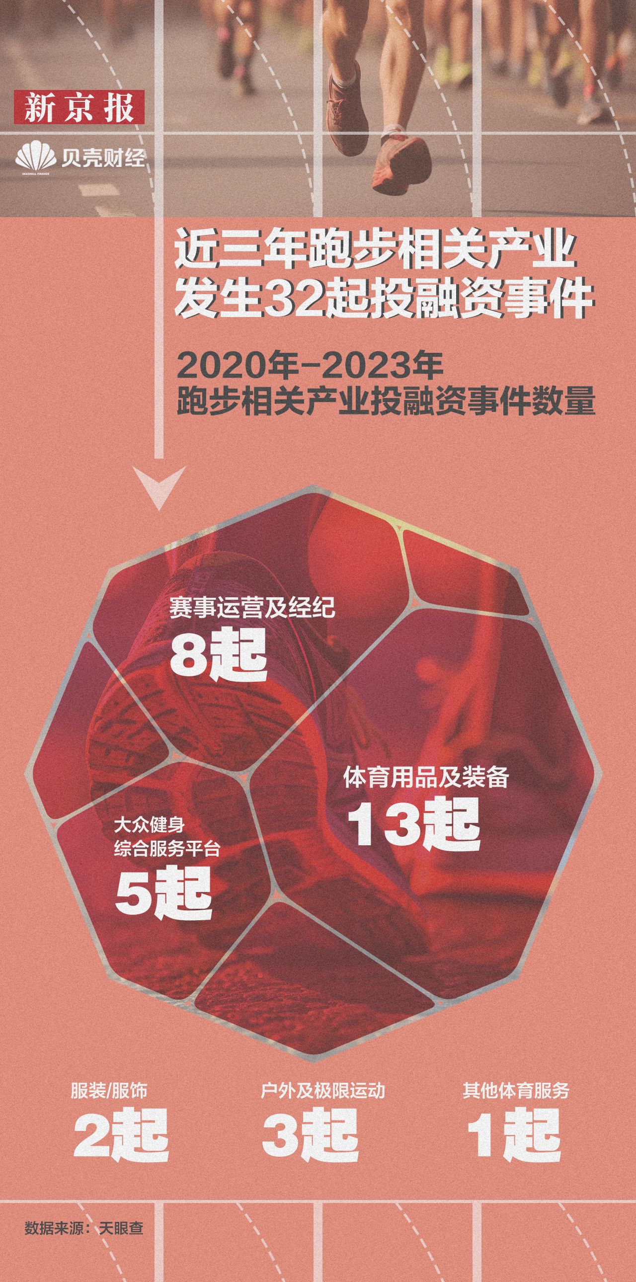 环比增长素材_2015年同比环比增长个股_