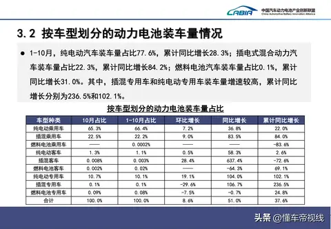 _环比增长素材_2015年同比环比增长个股