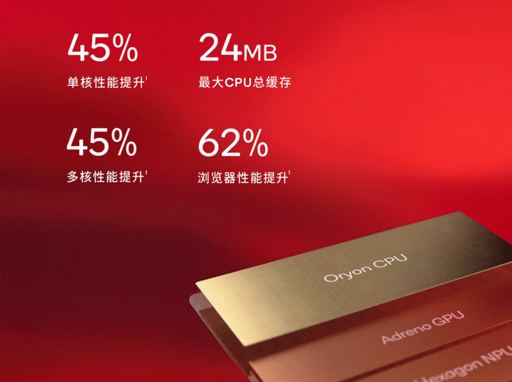 为什么高端旗舰都在用骁龙？看下骁龙8至尊版的提升就懂了