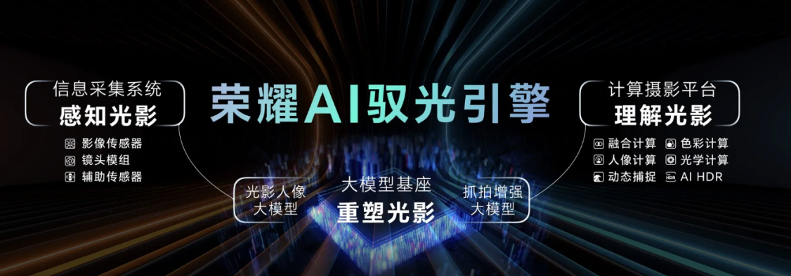 为什么高端旗舰都在用骁龙？看下骁龙8至尊版的提升就懂了