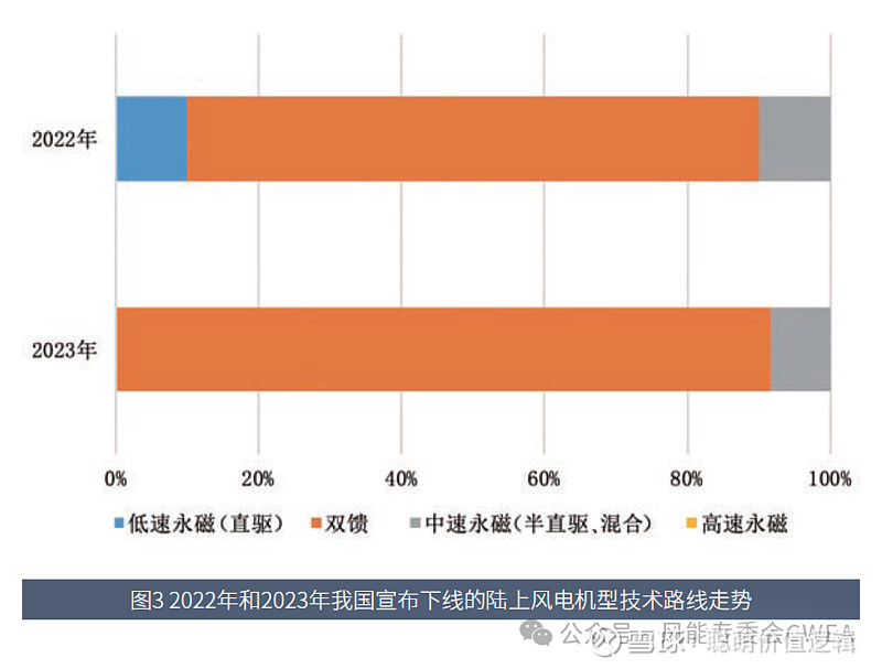 情趣用品市场分析报告_情趣用品市场现状分析_