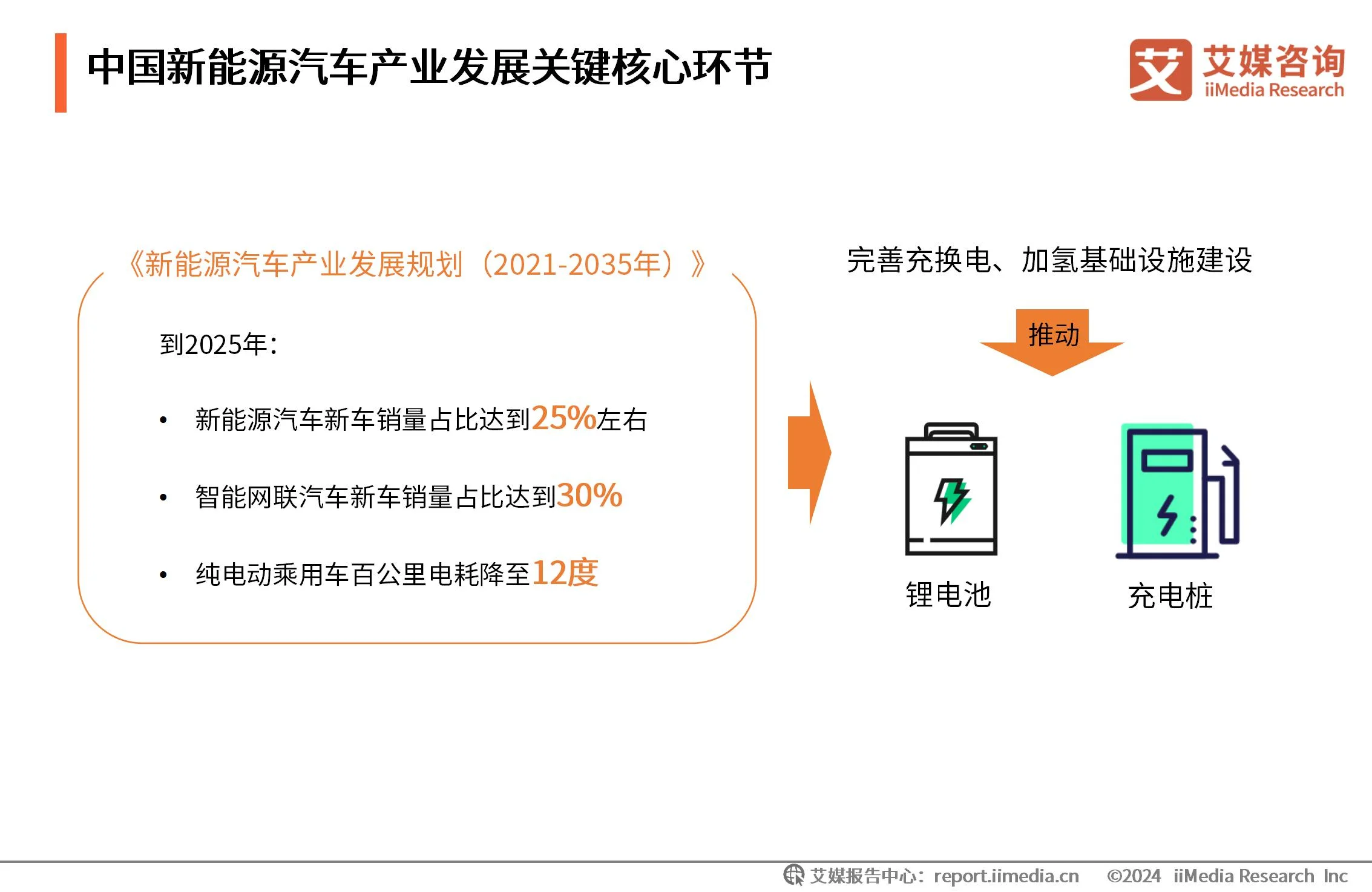 能源监测对象主要包括_能源监测计划_