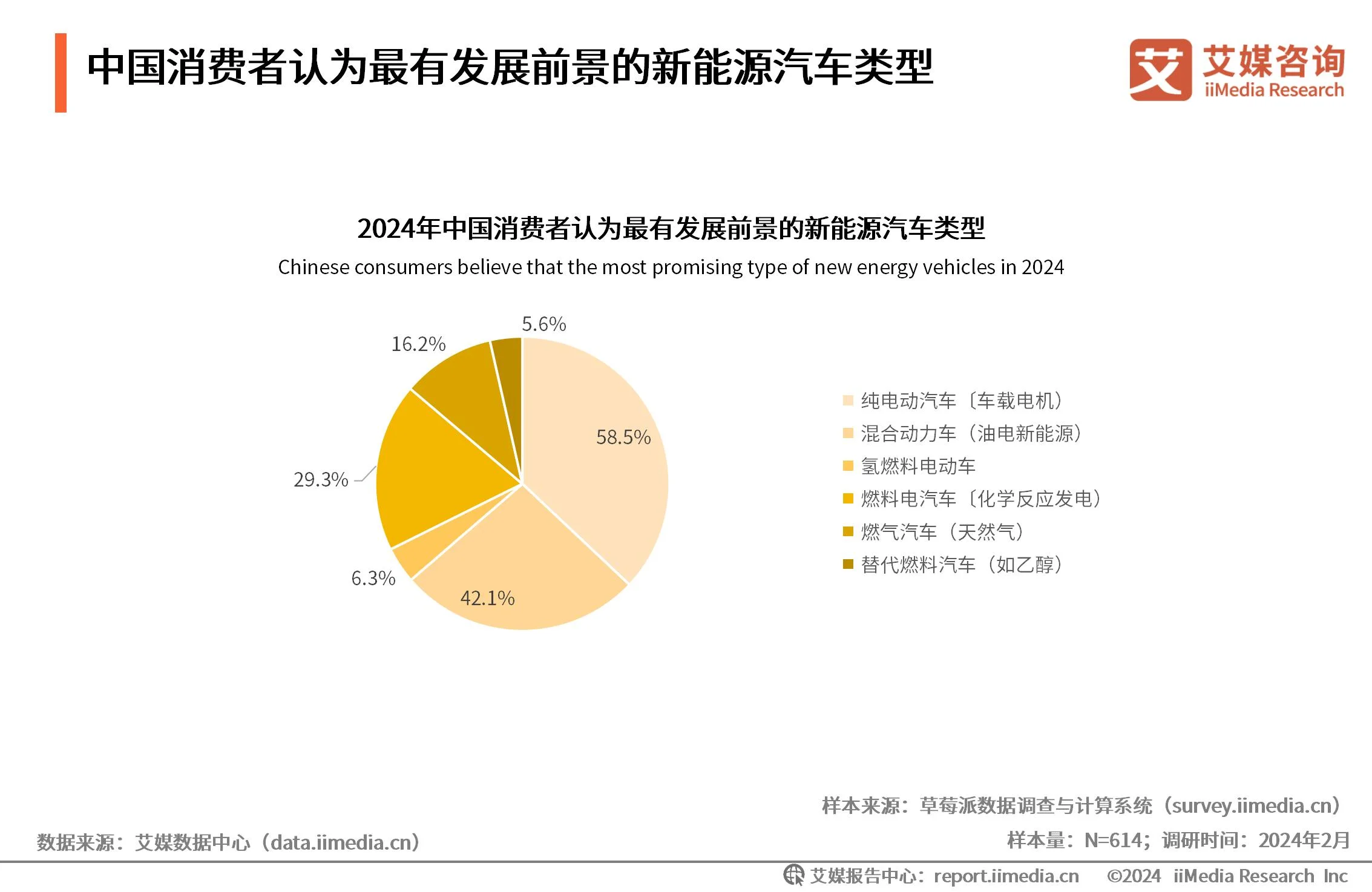 能源监测计划__能源监测对象主要包括