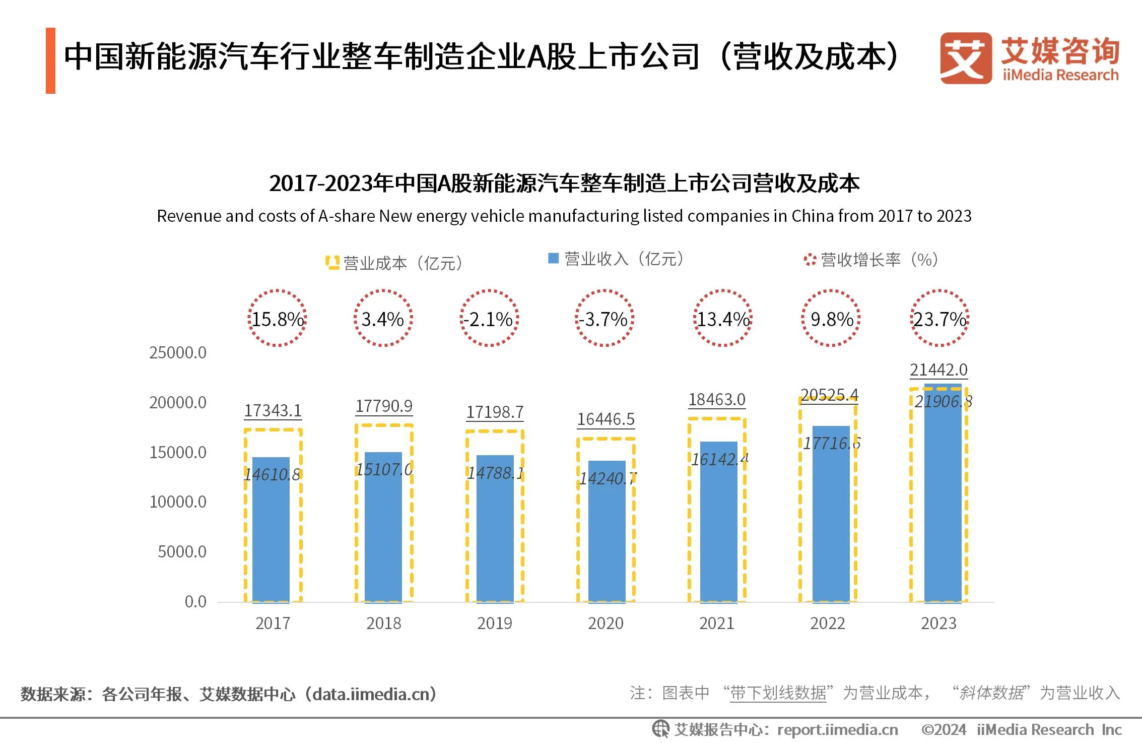 能源监测计划_能源监测对象主要包括_