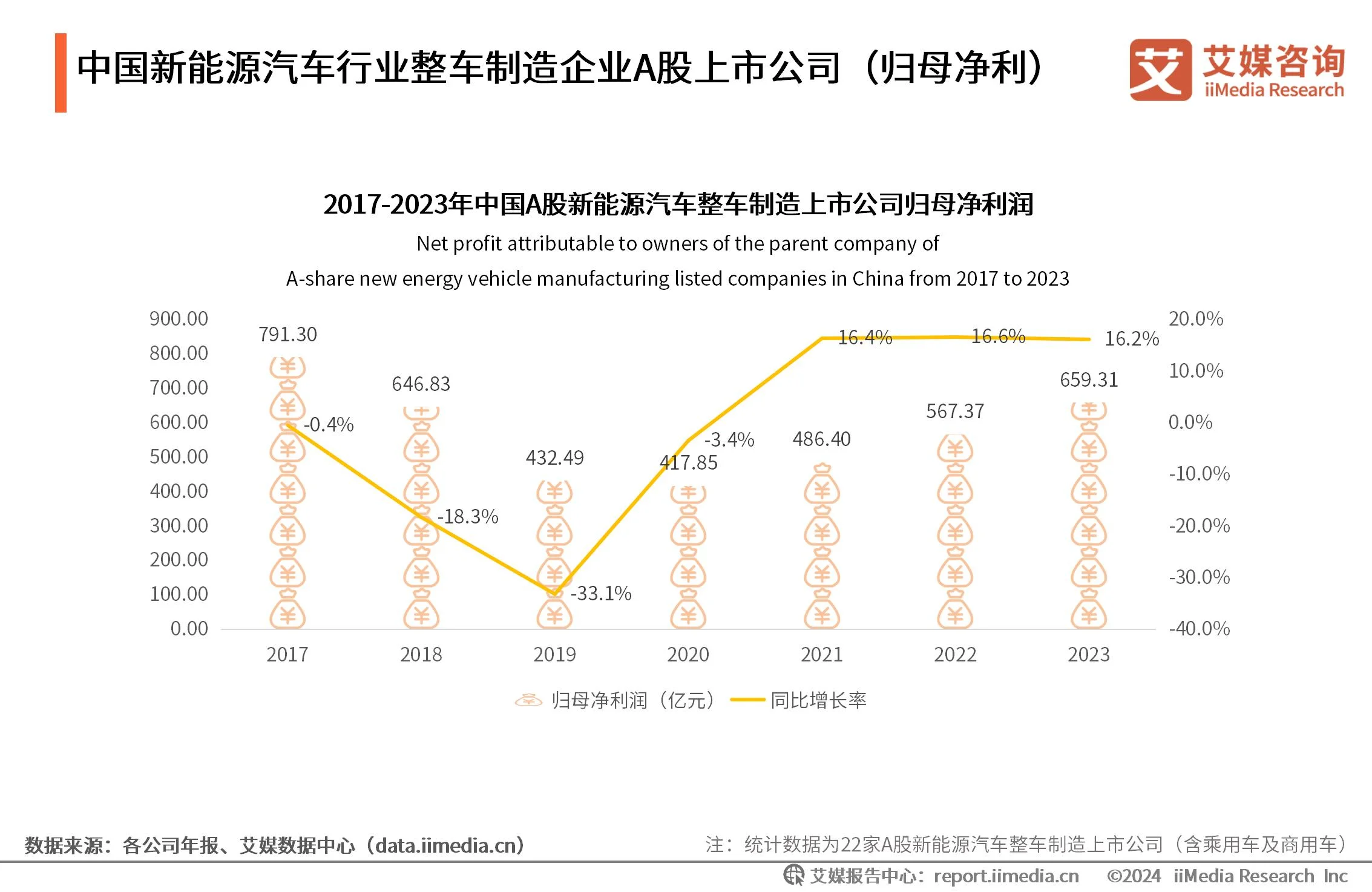 能源监测计划_能源监测对象主要包括_