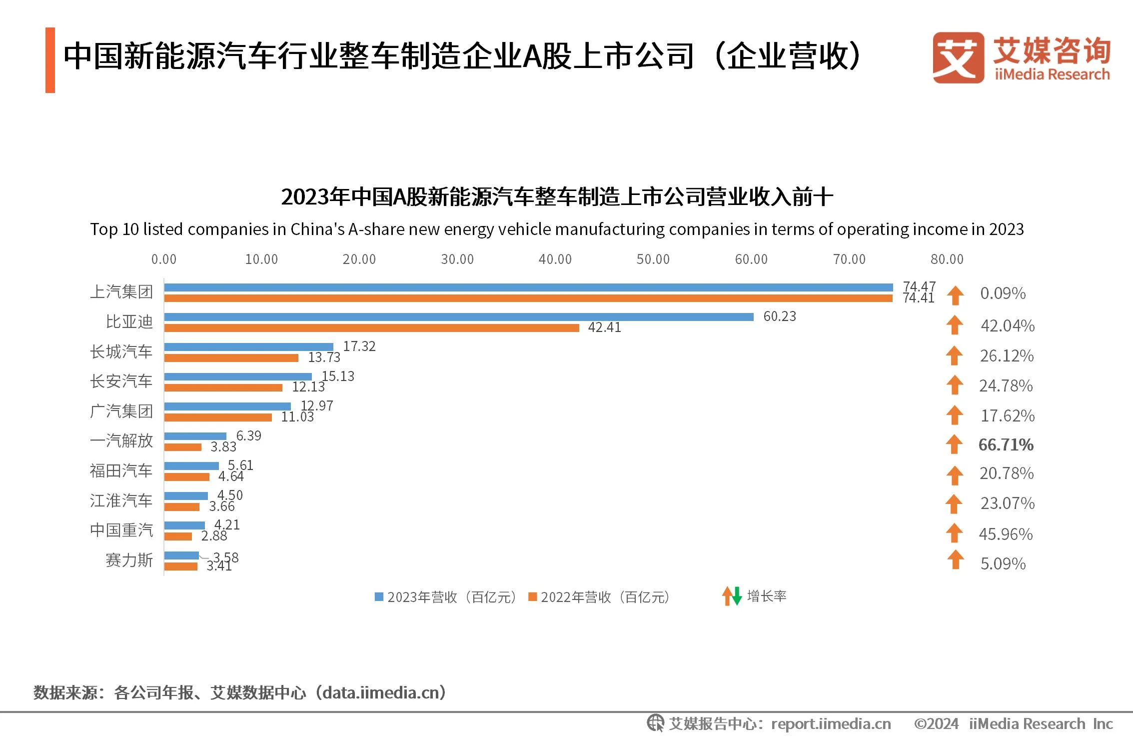 能源监测计划_能源监测对象主要包括_
