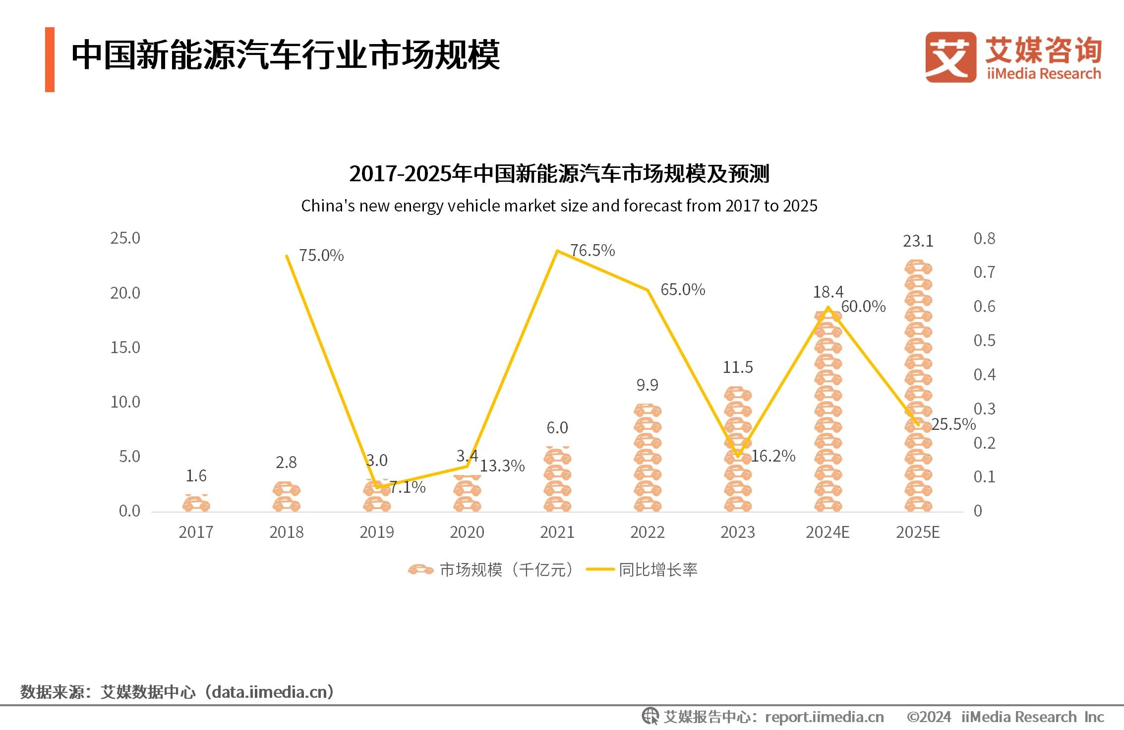 _能源监测对象主要包括_能源监测计划
