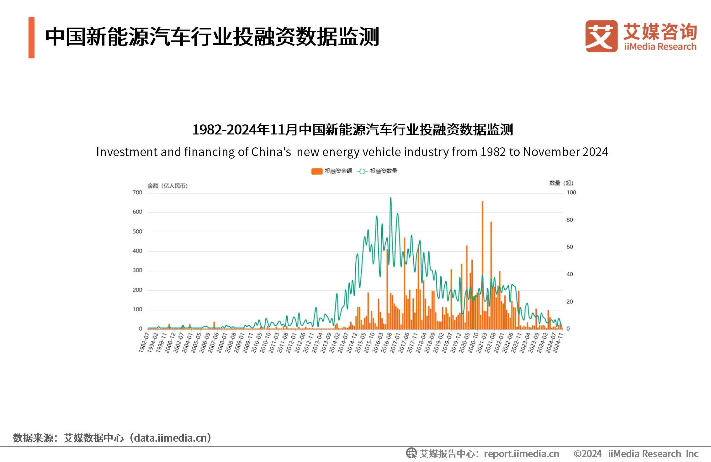 能源监测对象主要包括_能源监测计划_