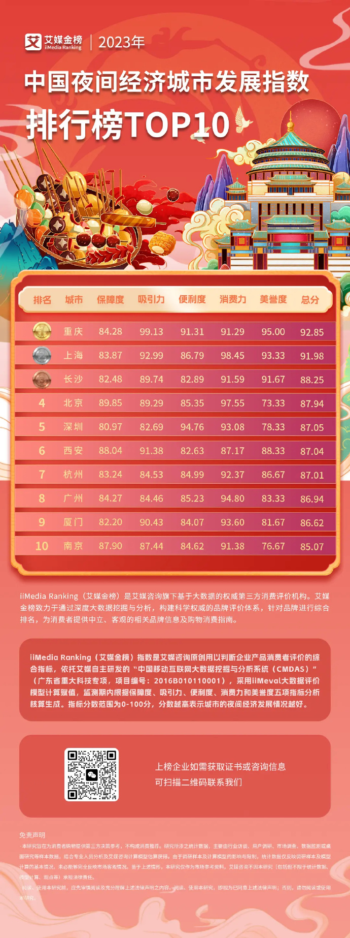 中国百强独角兽__2021全球独角兽500强