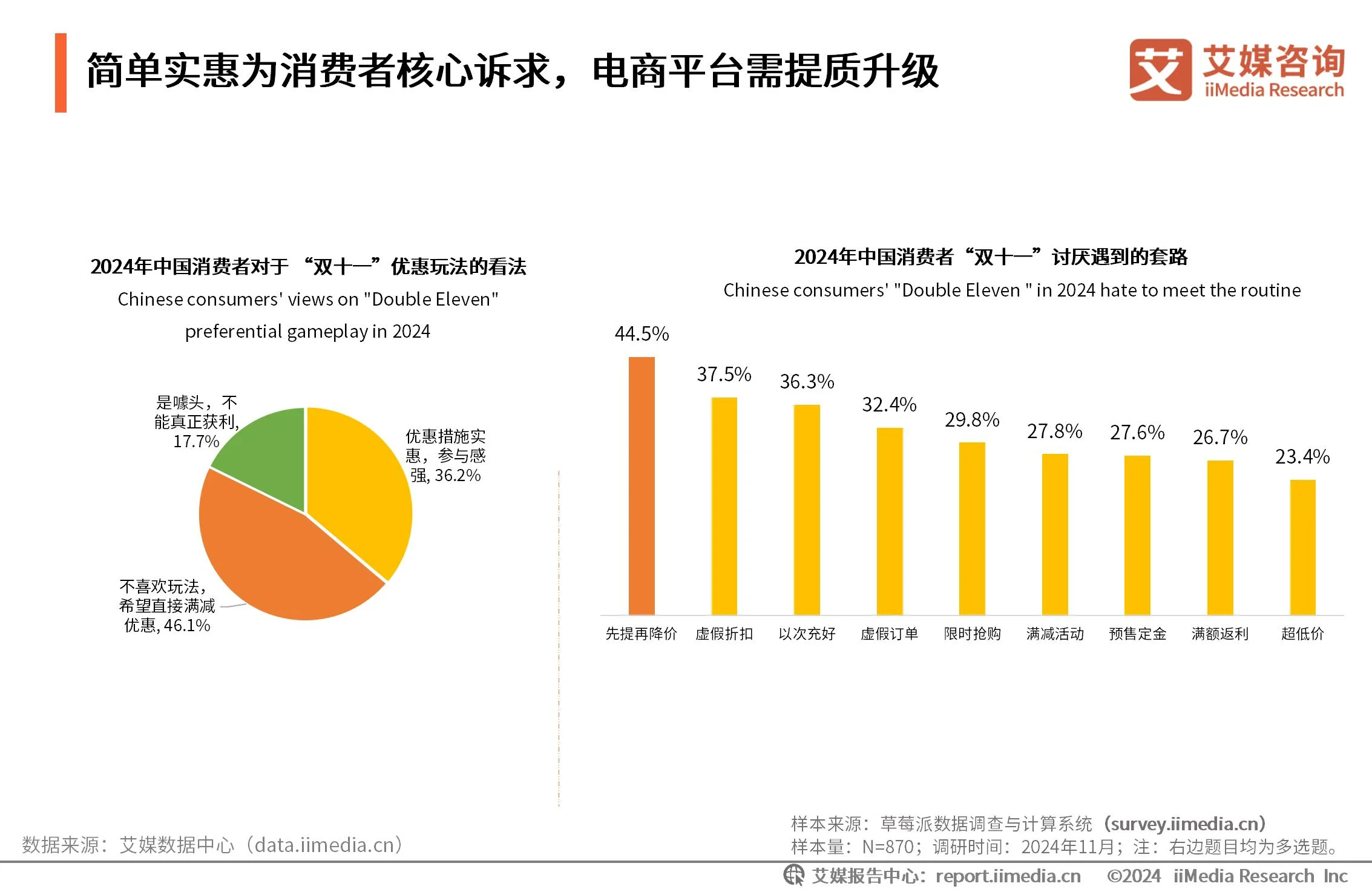 电商数据查询平台=电商数据查询平台是什么