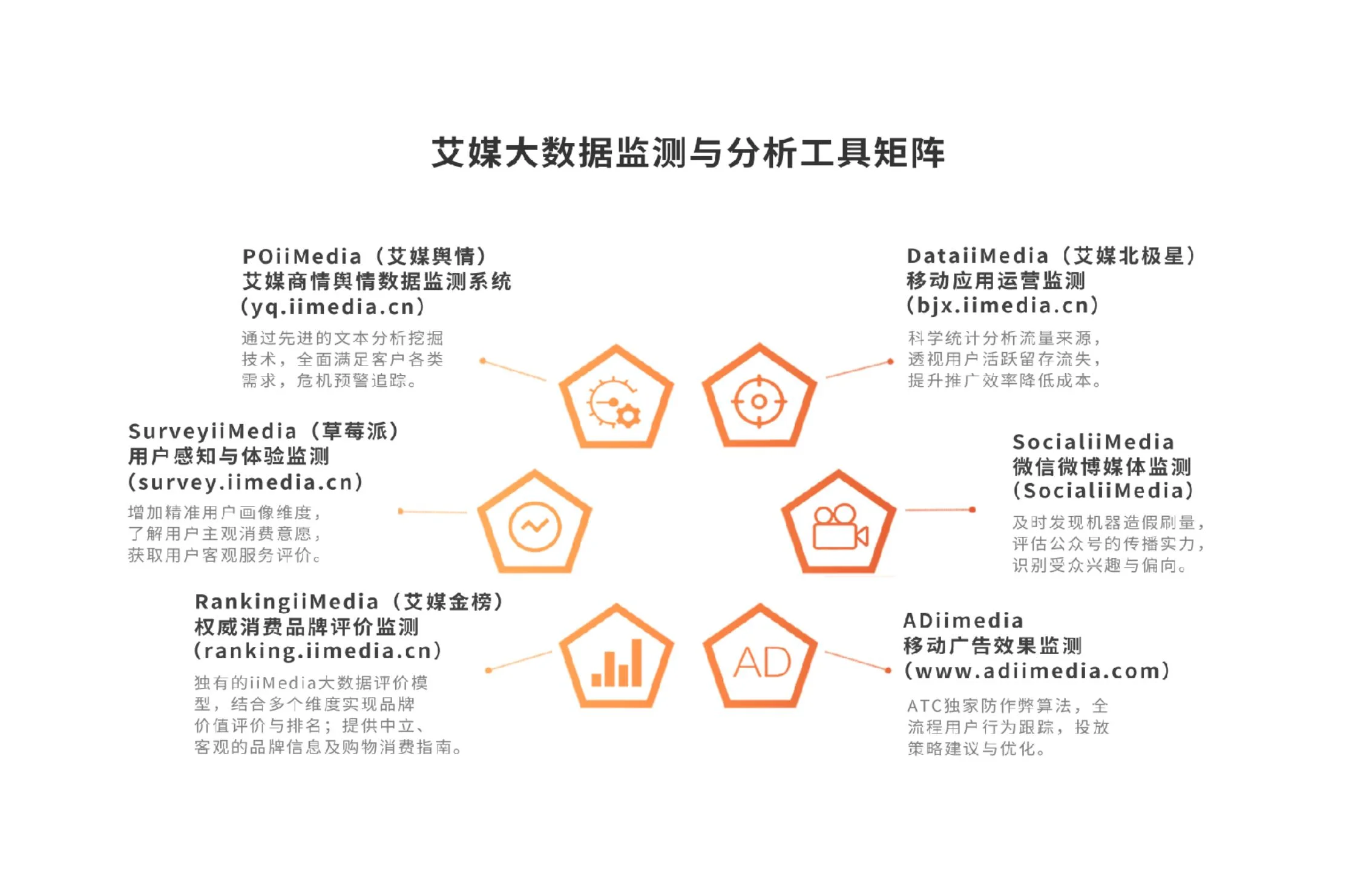 双十一消费数据分析__双十一电商平台数据