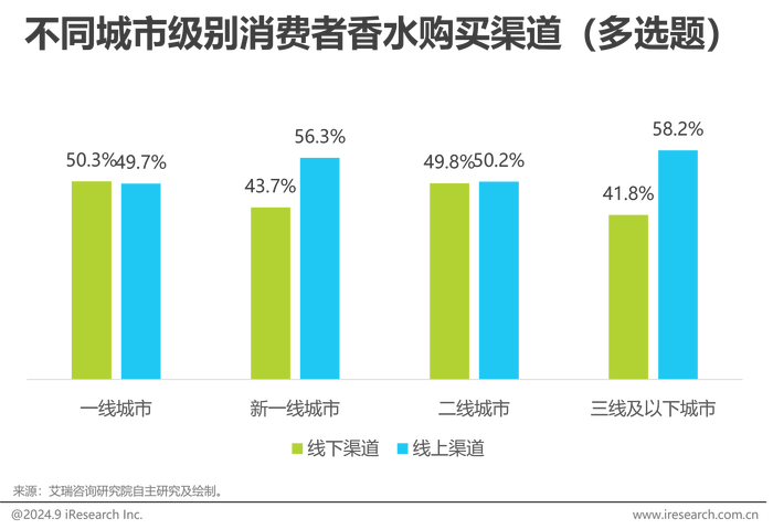 淘宝天猫消费者热线是什么__天猫消费者规则