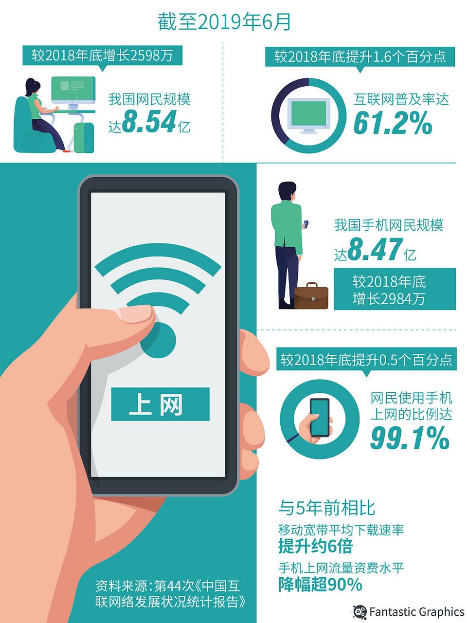 双十一智能手表销量排行_双十一智能家居销量排行榜_