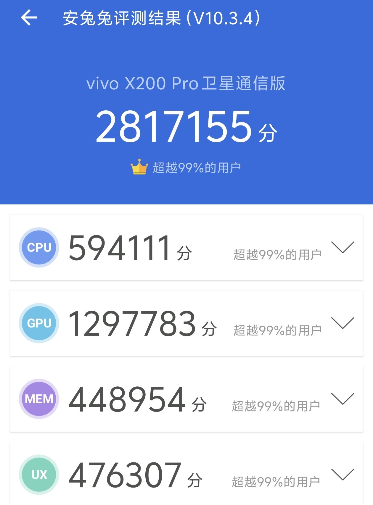 谁是更Pro的2024年旗舰 vivo X200 Pro与小米15 Pro体验对比