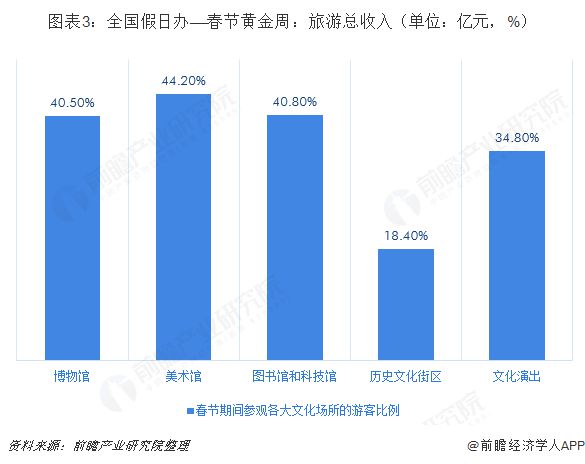 _全球的符号_全球辐射平衡图解释