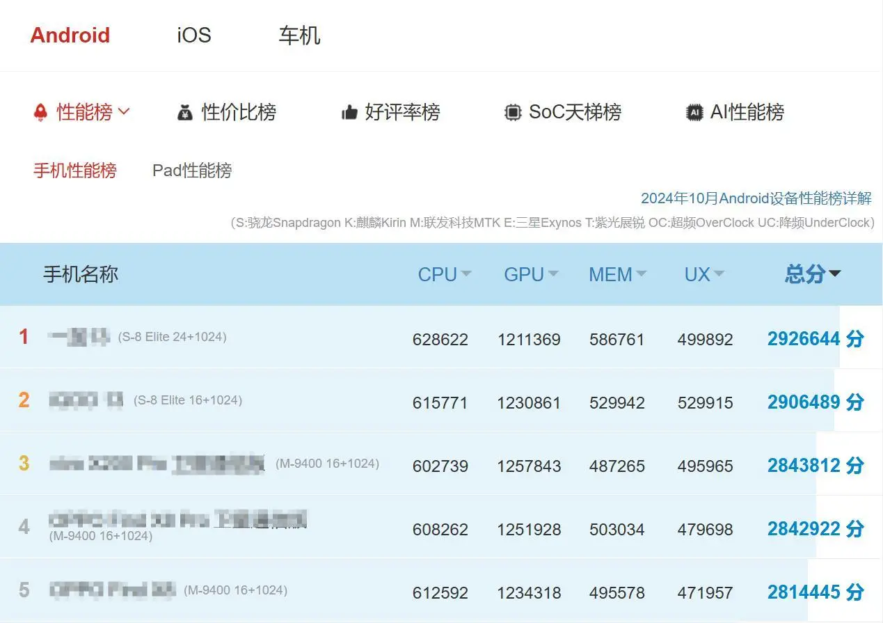_红魔测评视频_红魔效果怎么样