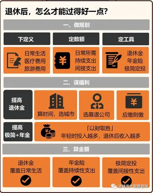 _世界银行集团：2029年全球政府卫生支出展望报告_世界银行集团：2029年全球政府卫生支出展望报告
