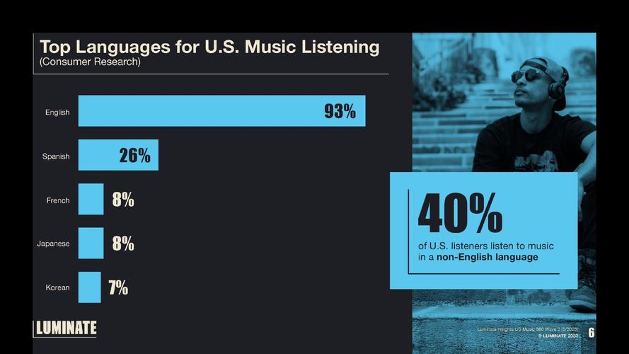 流媒体概述_流媒体论坛_