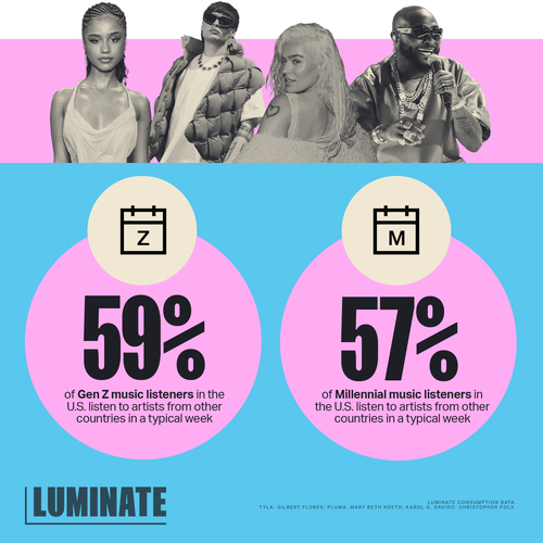 _流媒体概述_流媒体论坛