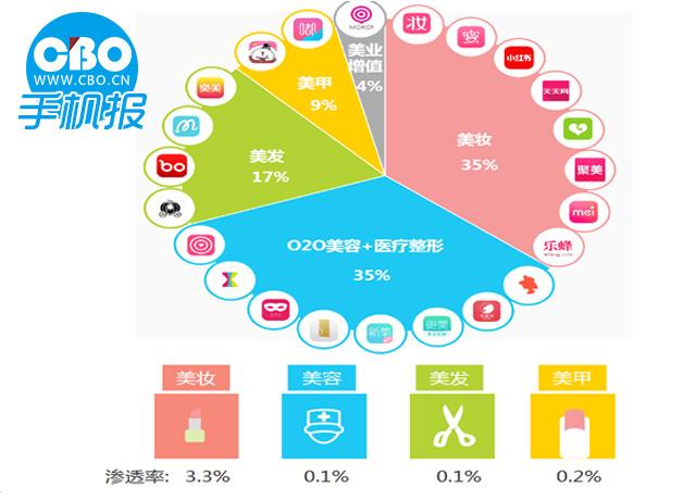 情趣用品市场现状分析_情趣用品价格_