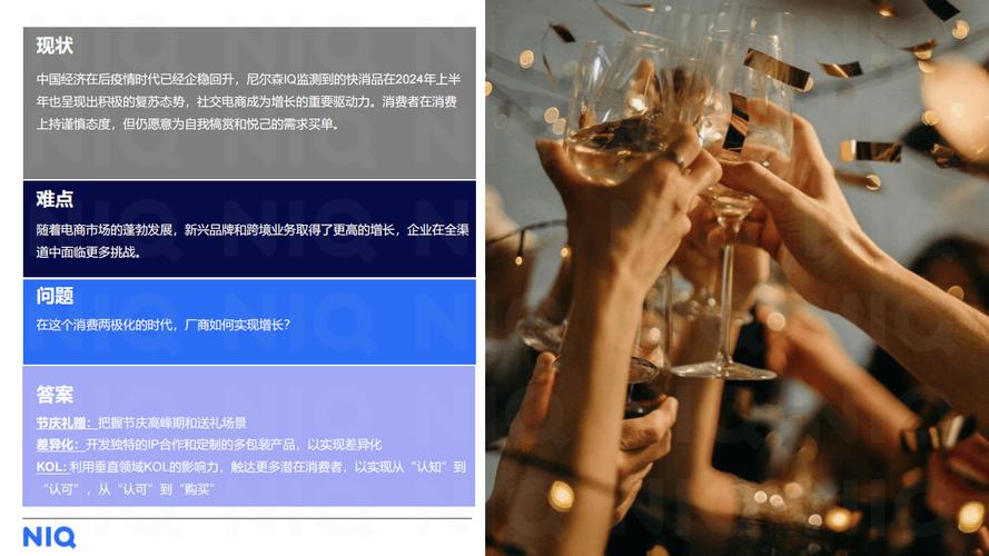 白酒行业数据在哪里找_白酒消费数据分析_