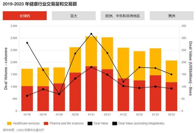 普华永道：2024汽车电动化报告__普华永道：2024汽车电动化报告