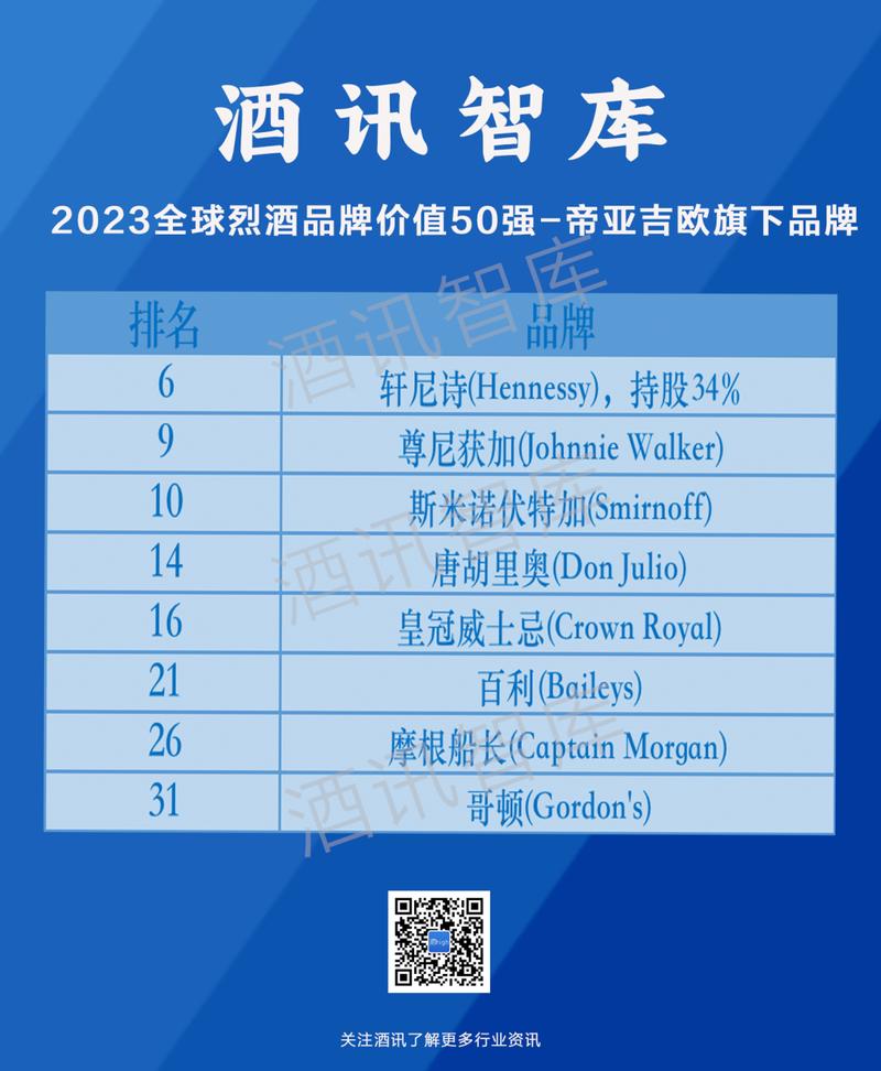 无形资产的资产评估报告_无形资产评估报告书_